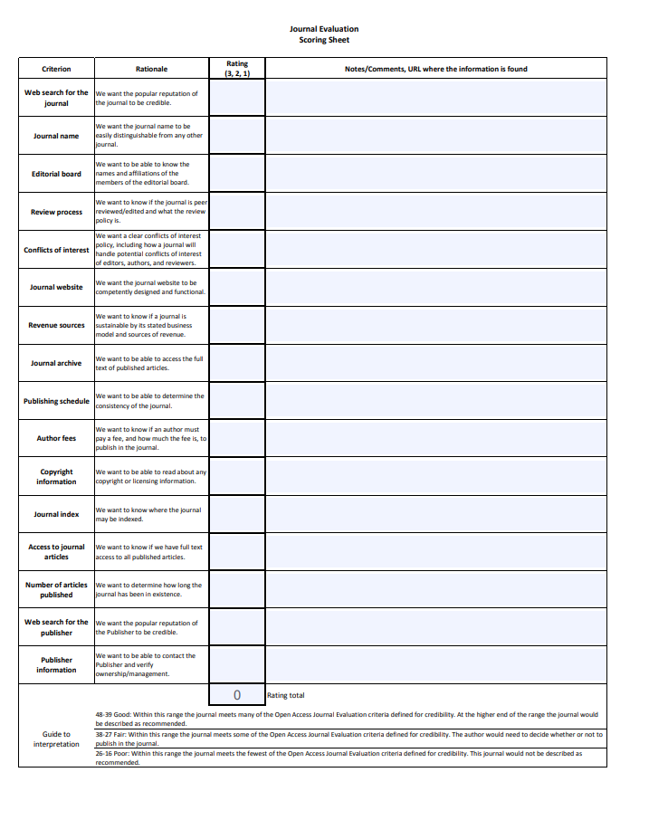 Scholarly publishing evaluation resources